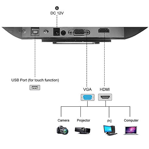 17-Inch Touchscreen LED Monitor with Seamless Design
