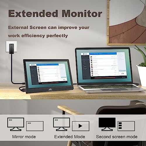 Kenowa 11.6" Touchscreen Portable FHD Monitor