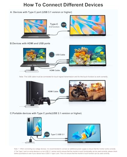 14.1" Touchscreen Portable Monitor with USB-C HDMI