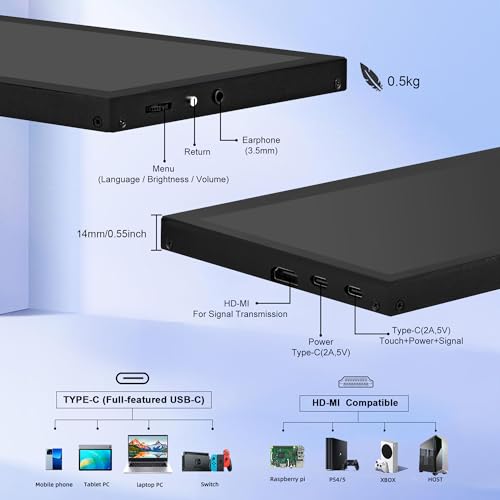 Wisecoco 12.3" Touchscreen Monitor for Laptops