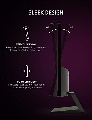 HP Pavilion 21.5" Full HD IPS LED Monitor