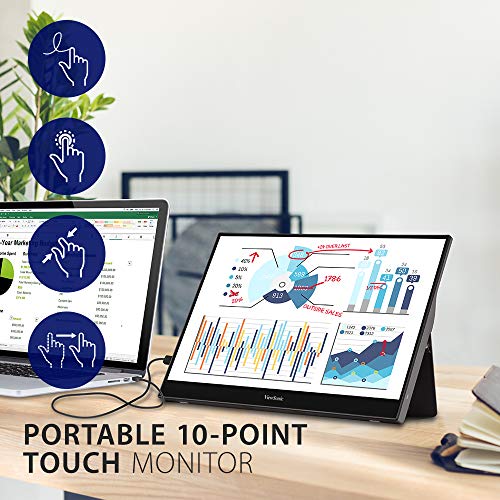 ViewSonic 15.6" Touchscreen Portable Monitor 1080p