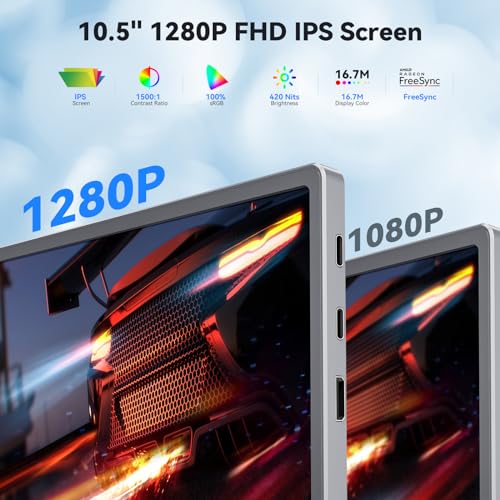 Eyoyo 10.5" FHD Portable Laptop Monitor