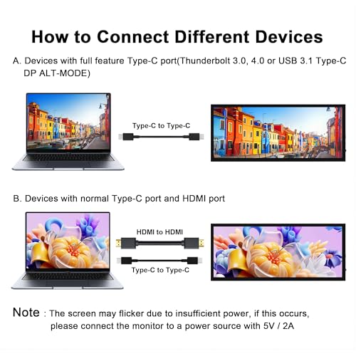 Wisecoco 12.3" Touchscreen Monitor for Laptops