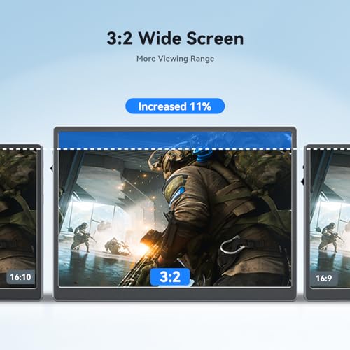 Eyoyo 10.5" FHD Portable Laptop Monitor