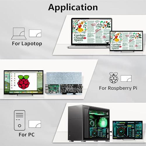 10-Inch HDMI Touchscreen Monitor for Raspberry Pi