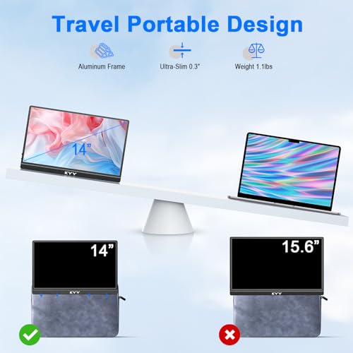 KYY 14" FHD Portable Laptop Gaming Monitor