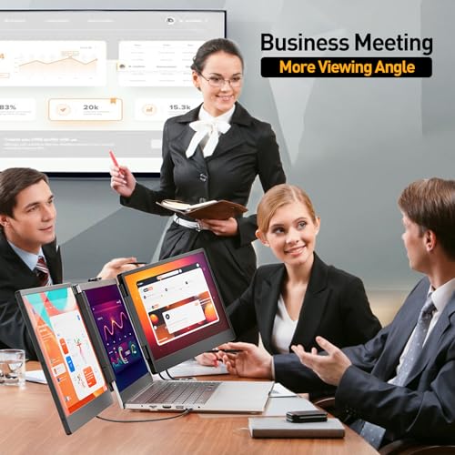 KEFEYA 14.2" Portable Triple Laptop Monitor