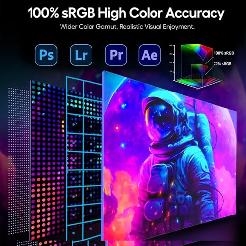 EVICIV 18.5" Portable High-Refresh Gaming Monitor