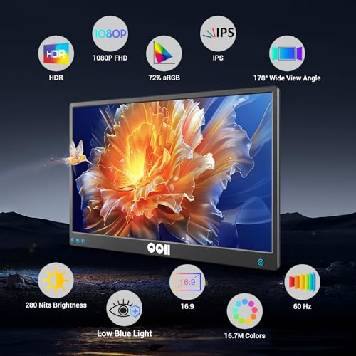 15.6" FHD Portable Monitor for Laptops and Consoles