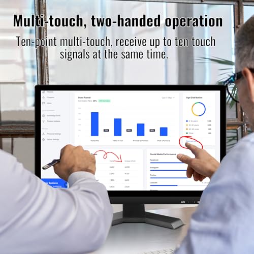 Pisichen 21.5" Touchscreen Full HD Monitor