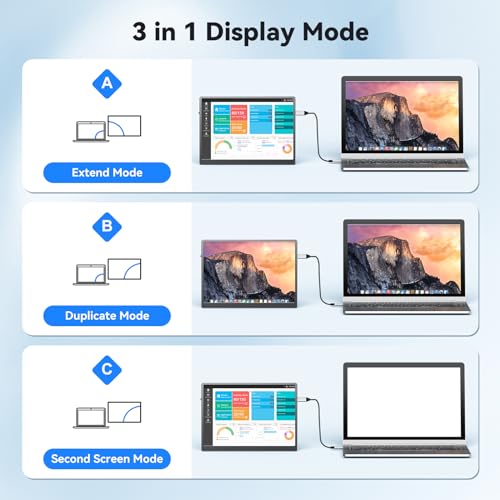 Eyoyo 10.5" FHD Portable Laptop Monitor