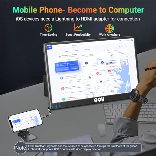 15.6" FHD Portable Monitor for Laptops and Consoles