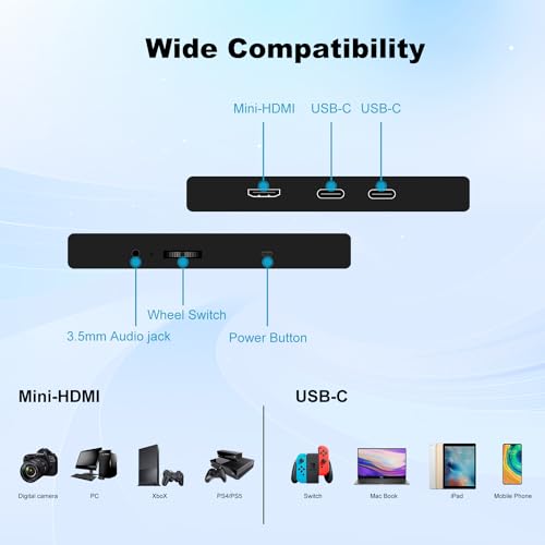18.5" Touchscreen Portable Monitor with HDMI & USB C
