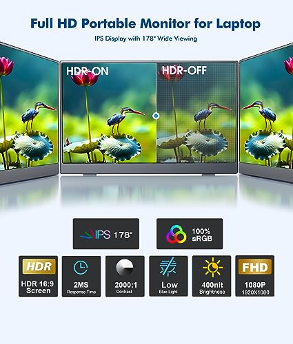 Coolhood 15.6" Portable 1080P Monitor with Smart Cover