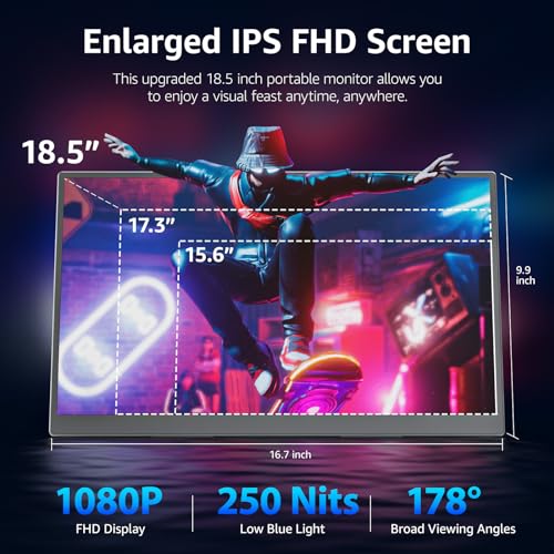 18.5" Portable Gaming Monitor 1080P 100Hz