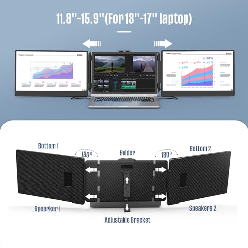 ALLVIA 14" Portable FHD Laptop Screen Extender