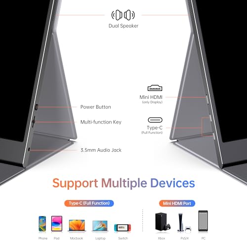 ForHelp 15.6" 1080P Portable Gaming Monitor