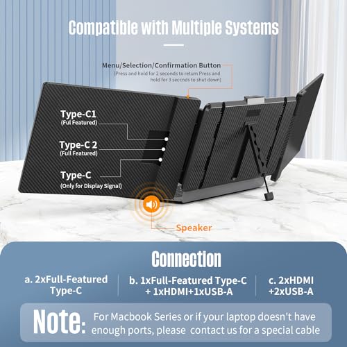 ALLVIA 14" Portable FHD Laptop Screen Extender