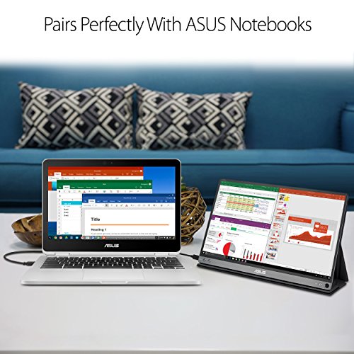 ASUS ZenScreen 15.6” Full HD Portable Monitor