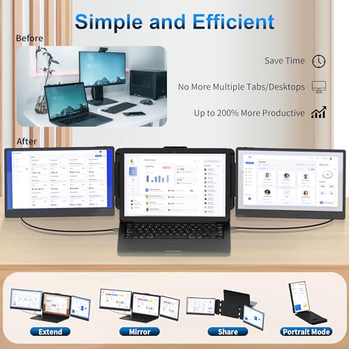 14" FHD Portable Laptop Screen Extender