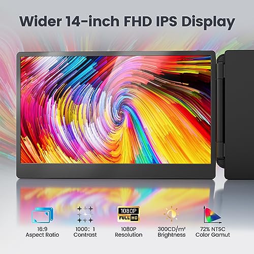 Teamgee 14" Full HD Portable Laptop Monitor
