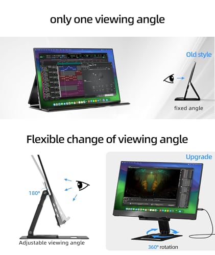 Ingnok 15.6" Portable Full HD Laptop Monitor