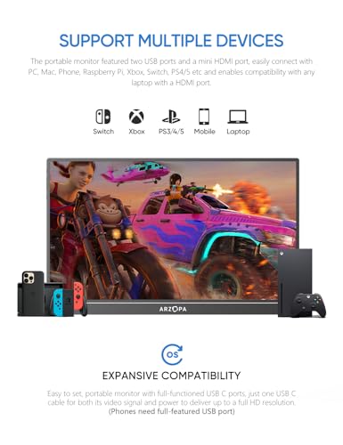 ARZOPA 16.1" 144Hz Portable Gaming Monitor
