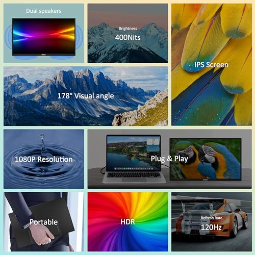 18.5" Portable 120Hz Gaming Monitor with HDR