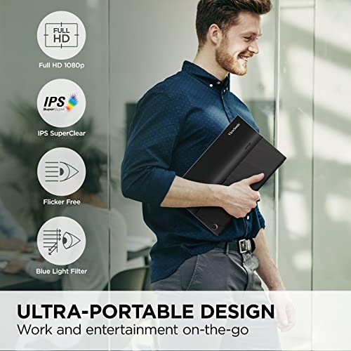 ViewSonic 15.6" Portable 1080p IPS Monitor