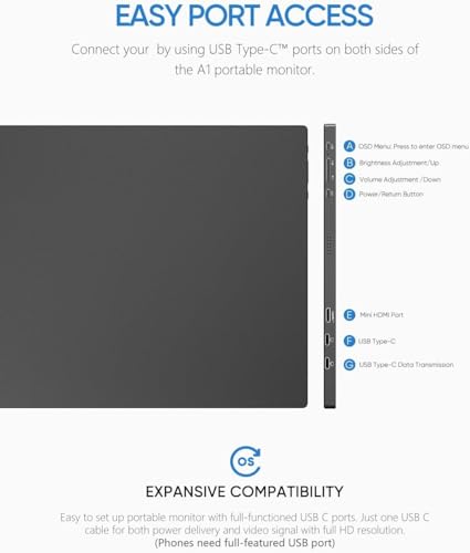 ARZOPA 15.6'' FHD Ultra-Slim Portable Monitor