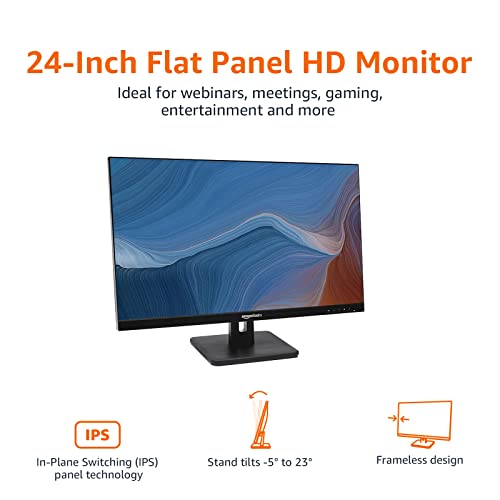 Amazon Basics 24" FHD IPS Monitor with AOC Tech