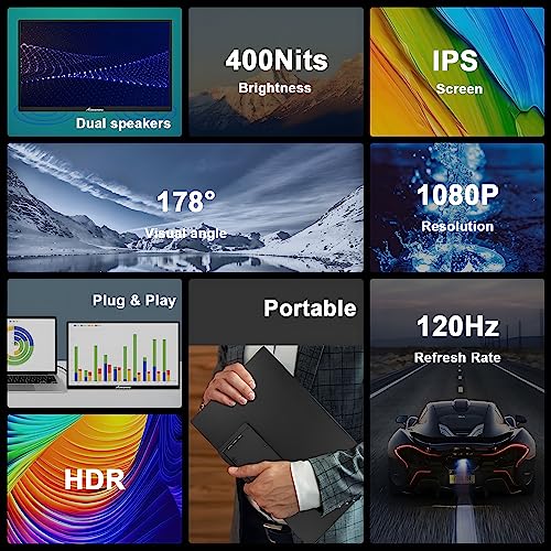 Aimuonos 18.5" 1080P Portable Laptop Monitor