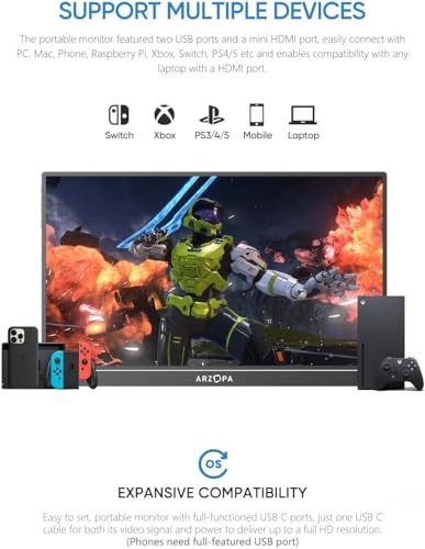 ARZOPA 15.6'' FHD Ultra-Slim Portable Monitor