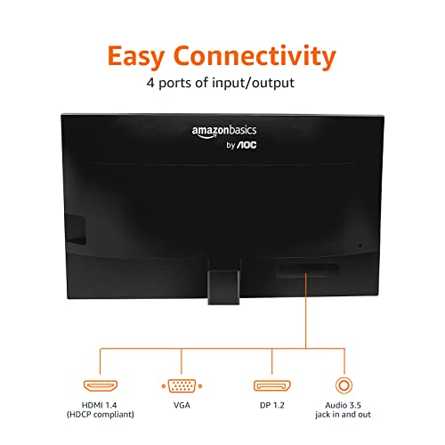 Amazon Basics 24" FHD IPS Monitor with AOC Tech