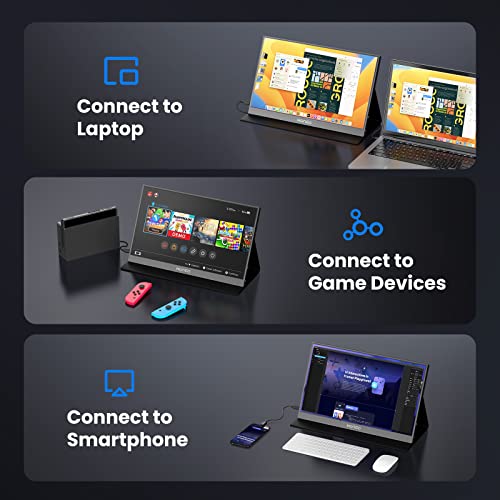 HONGO 15.6'' 1080P Portable Monitor with Speakers