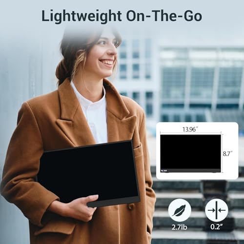 15.6" FHD Portable HDMI Monitor with Speaker