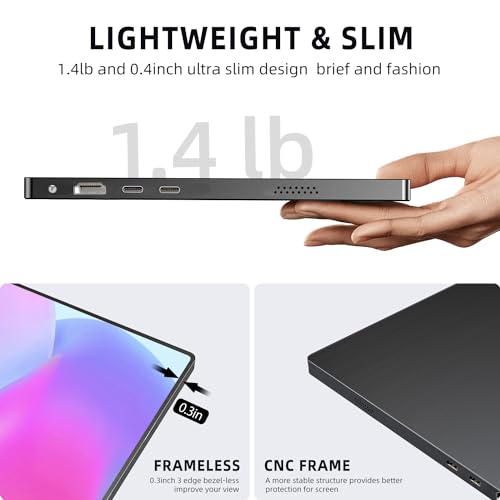 15.6" Portable IPS HDR USB-C Gaming Monitor