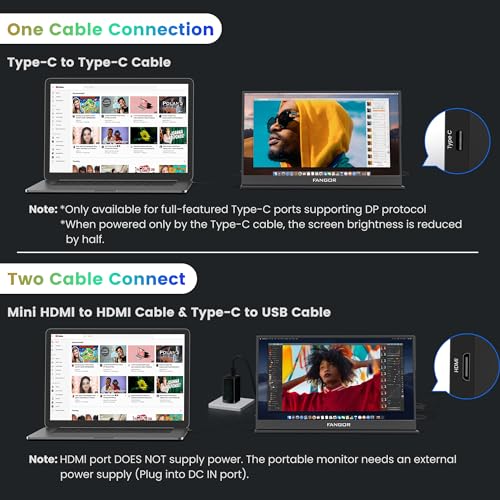 15.6" FHD Portable Monitor for Laptops and Gaming