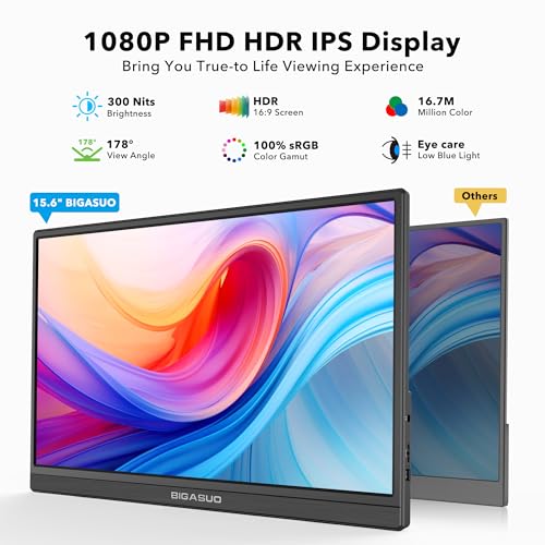 BIGASUO 15.6'' FHD Portable Gaming Monitor