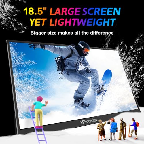 18.5” 120Hz Portable FHD Gaming Monitor