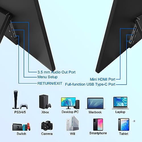 Aimuonos 18.5" 1080P Portable Laptop Monitor