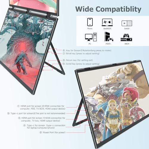 Portable 18.5" Dual 120Hz 1080P Monitor Extender