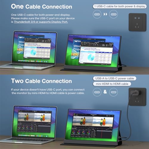 Hosyond 15.6" 1080P Portable IPS Monitor