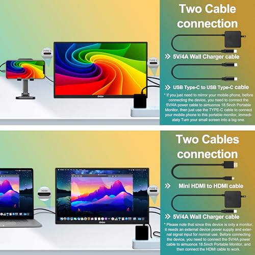 18.5" Portable 120Hz Gaming Monitor with HDR