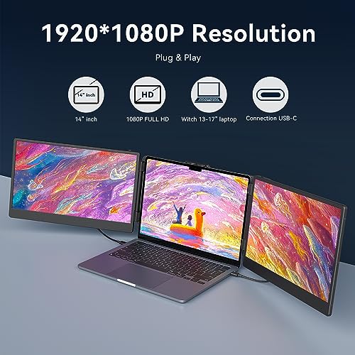 14’’ Triple Laptop Screen Extender - 1080P FHD