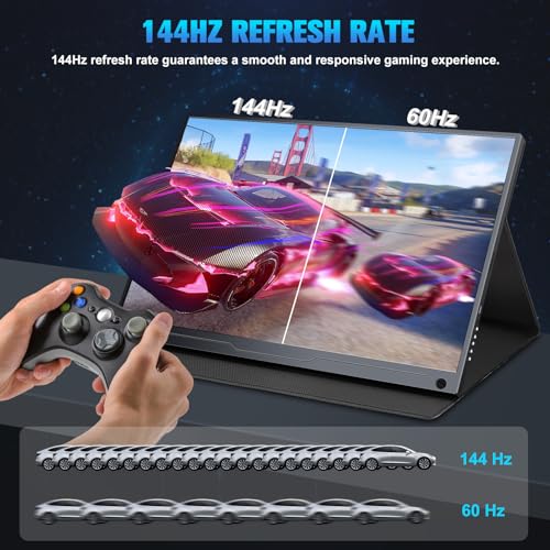 Feiasia 2K 144Hz Portable Gaming Monitor 16.1