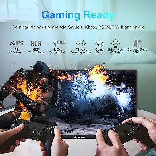 Aimuonos 18.5" 1080P Portable Laptop Monitor