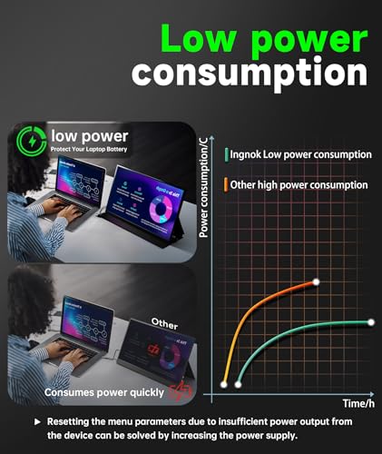 Ingnok 18.5" Portable FHD Monitor with Speakers
