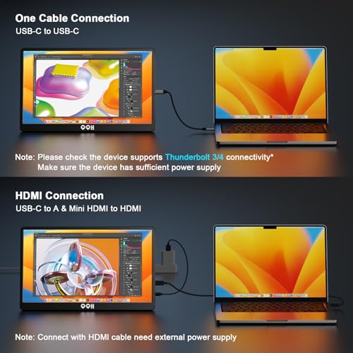 15.6" FHD Portable Monitor for Travel and Gaming